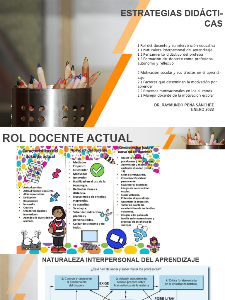 Estrategias Didácticas para Docentes | PDF | Crecimiento personal y ...