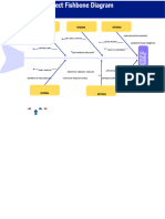 Fishbone Diagram Brainstorm Whiteboard in Blue Purple Yellow Creative Illustrative Style
