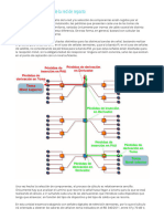 TELECO, Examen U3