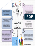 Mapa Mental Lluvia de Ideas Dibujado Lila y Azul - 20231001 - 225204 - 0000