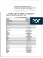 LISTA DE SUBSTITUIÇÃO DOS ALIMENTOS - PDF Free Download