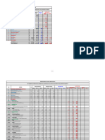 Comparativo Adi-Deduc