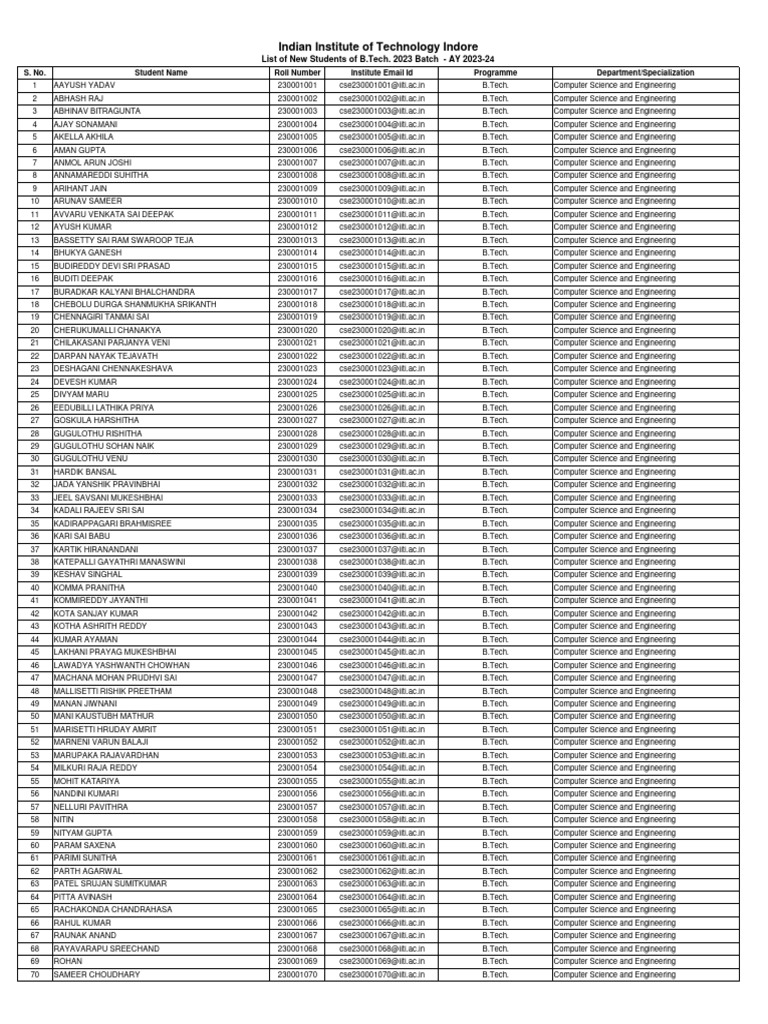 2023 btech students list for registration it pdf science