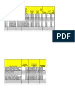 Molina L.L.C Sif File - June '22