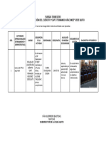 Matriz 2 Seguridad