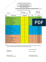 Jadwal Peserta