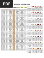 TMK18-Andre Cachuco.xls