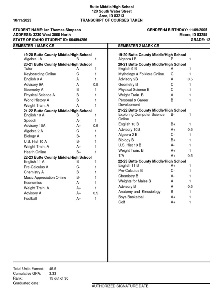 Ian Simpson's High School Transcript | PDF | Act (Test) | Schools