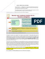 Clase 21, Renta de 3ra Categoria