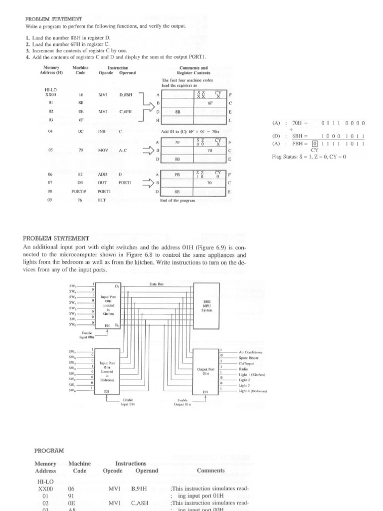 Examples Instruction Set (1) Compressed PDF
