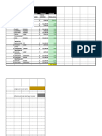 Columna1 Columna2 Columna3 Columna4 Columna5 Columna6: Codigo Producto Marca Unidades Precio Unitario Precio Total