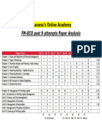 FM-Eco Paper Analysis