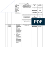 Kisi Kisi Informatika Kelas VII