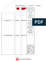 Cuadro para Tarea de La Unidad 2