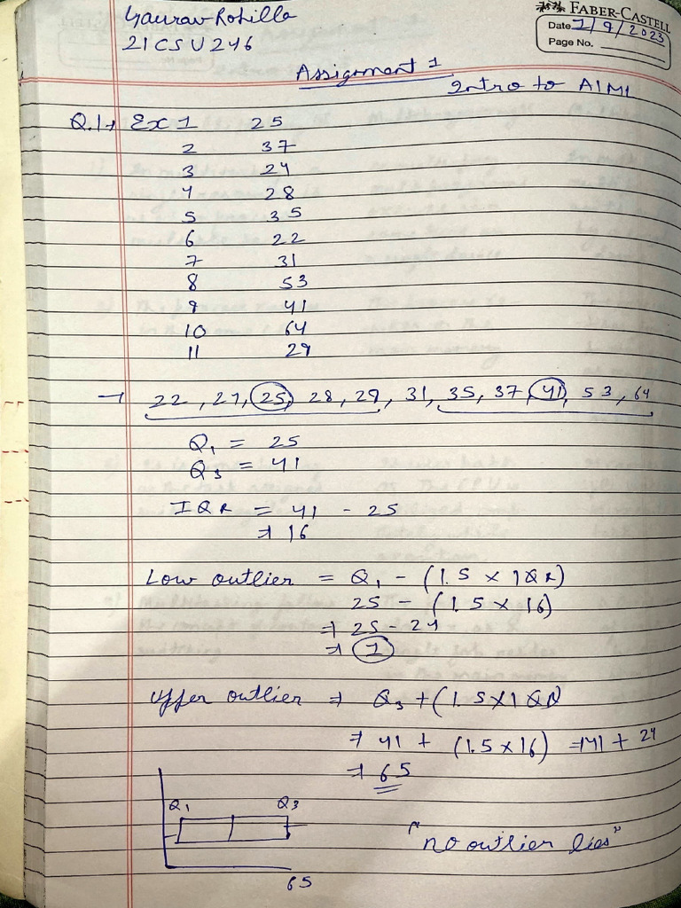 Intro To Aiml Assignment 1 (21csu246) | PDF