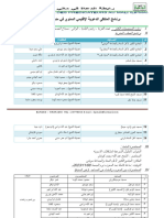 Bureau de Mopti: I 08h30 11h00 II