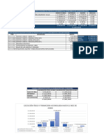 Cronograma Comparativo Adquisición