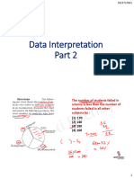Day 27 Lecture 2 Data Interpretation Part 2