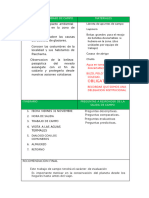 Objetivos Del Trabajo de Campo Ausangate