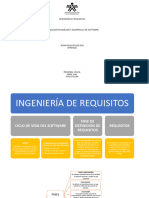 Mapa Ingeniería de Requisitos