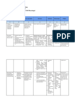 LK 2.2 Penentuan Solusi - ERLIANA MATONDANG