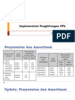 Implementasi Penghitungan PPH