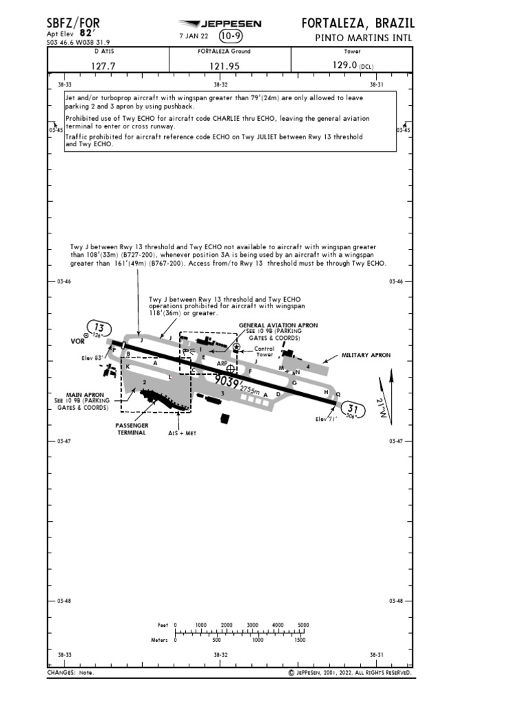 SBFZ | PDF | Runway | Aviation