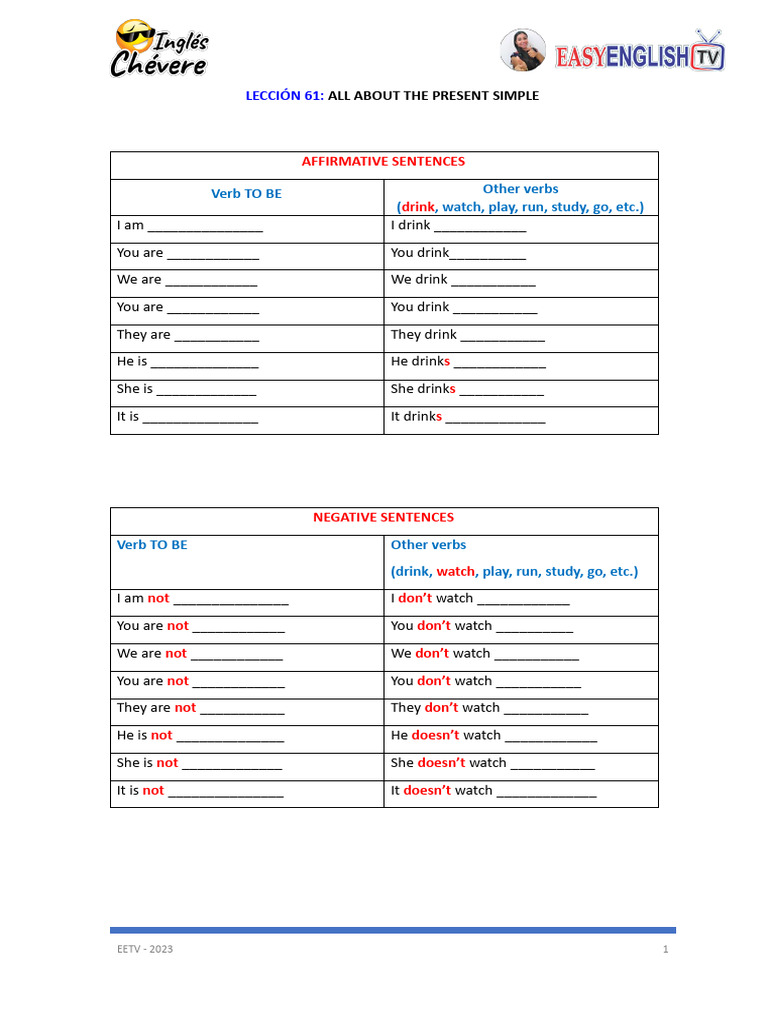 Present Simple Tense Guide | PDF | Semantic Units | Language Families