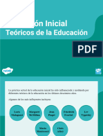 Sa Ds 1652413174 Powerpoint Teoricos de La Educacion - Ver - 1
