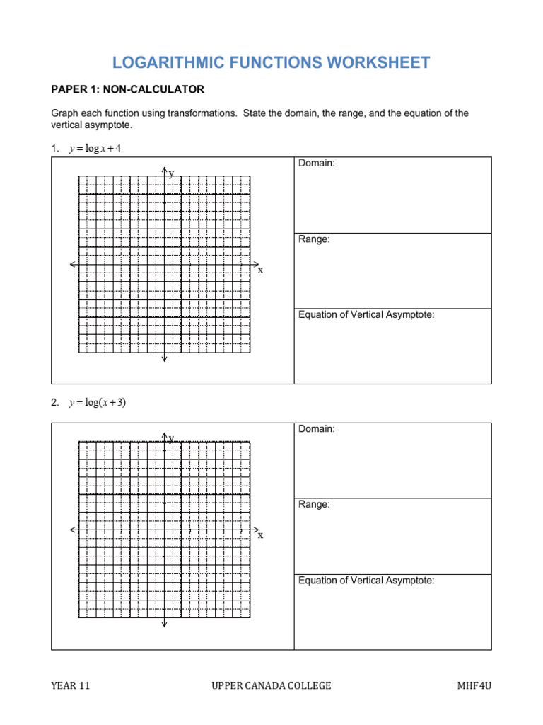 Logarithmic Functions Worksheet PDF