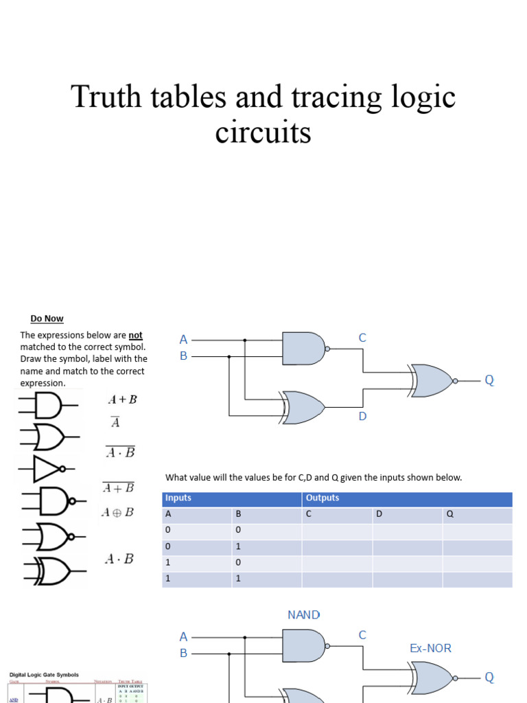Truth Tables and Logic Circuit Analysis | PDF | Logic Gate | Logic
