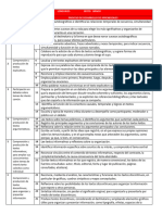 6° Contenidos y PDA