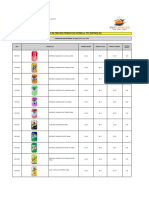 1.2 - Catalogo Refrescos, Jugos y Otras Bebidas (27-04-23)