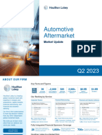 Automotive Aftermarket Market Update q2 2023