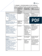 Modul Schreiben Aufgabe 4