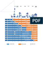 Incoterms 2020