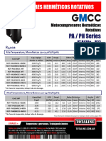 6 Flyer Compresores Rotativos GMCC2