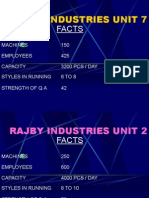 Unit 2-6-7 Facts