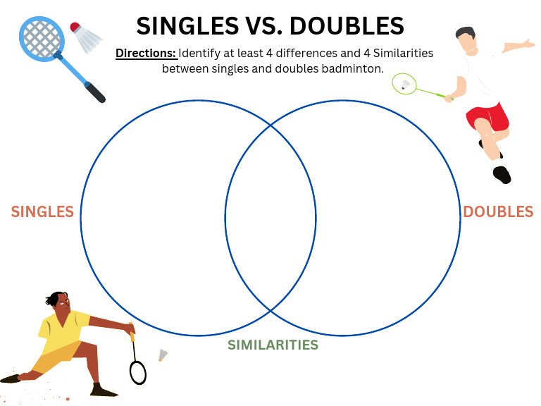 Badminton Worksheet PDF