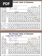 Periodic Table Notes