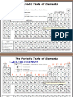 Periodic Table Notes