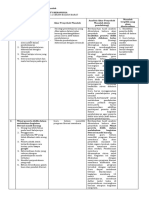 L.K. 1.3 Penentuan Akar Penyebab Masalah