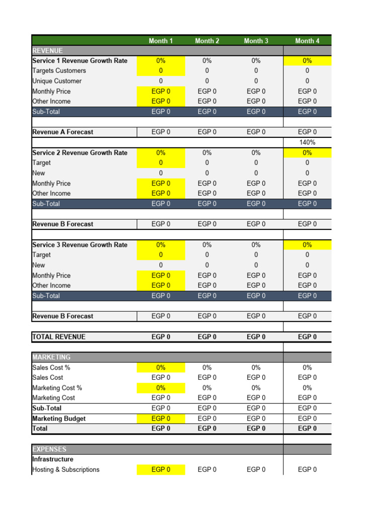 Sample Financial Model Last Update | PDF | Revenue | Prices