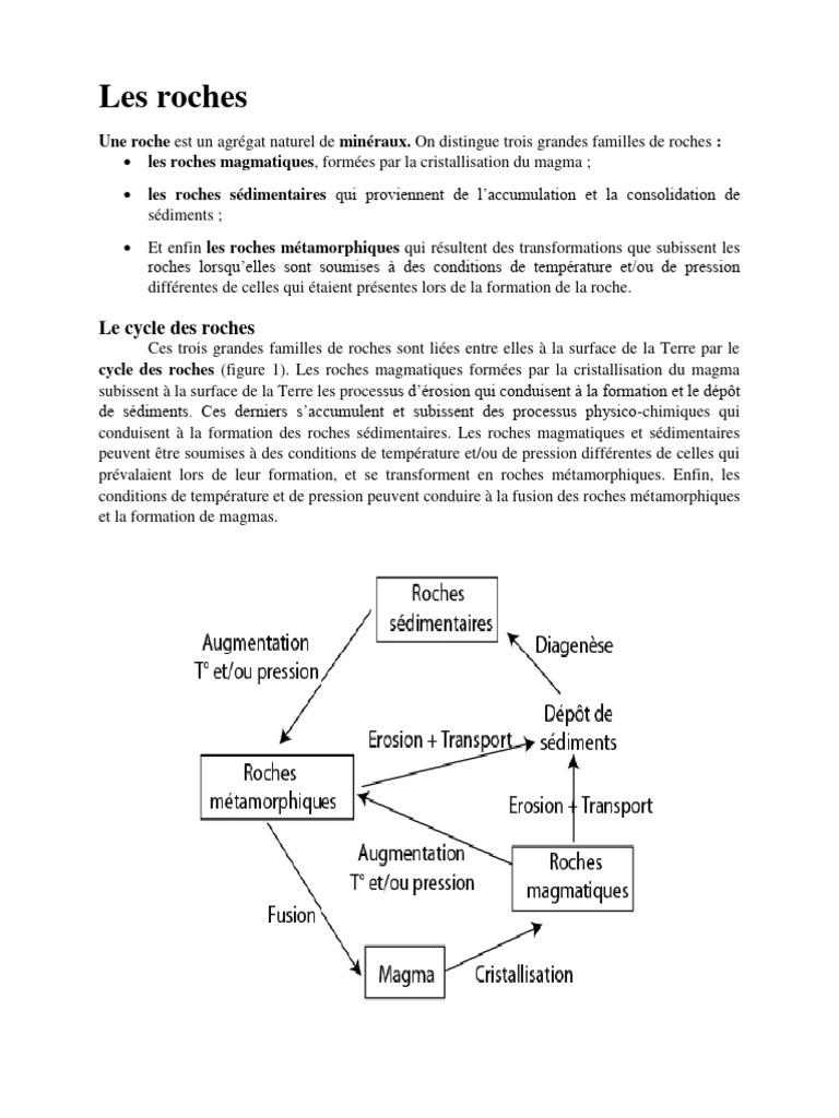 Types de roches et cycle géologique | PDF | Lave | Roche magmatique