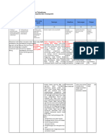 LK 2.2 Penentuan Solusi 