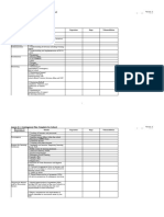 Table 4 Capacities and Gaps