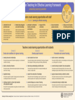 Tfel Framework Overview