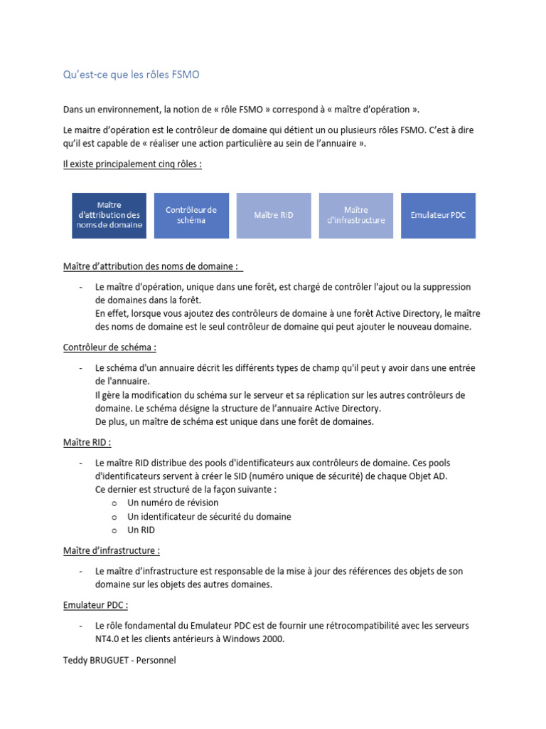 Les 5 rôles FSMO en Active Directory | PDF