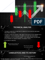 Technical Analysis-Candlestick Patterns: By-P. Sai Prathyusha 1 Finance