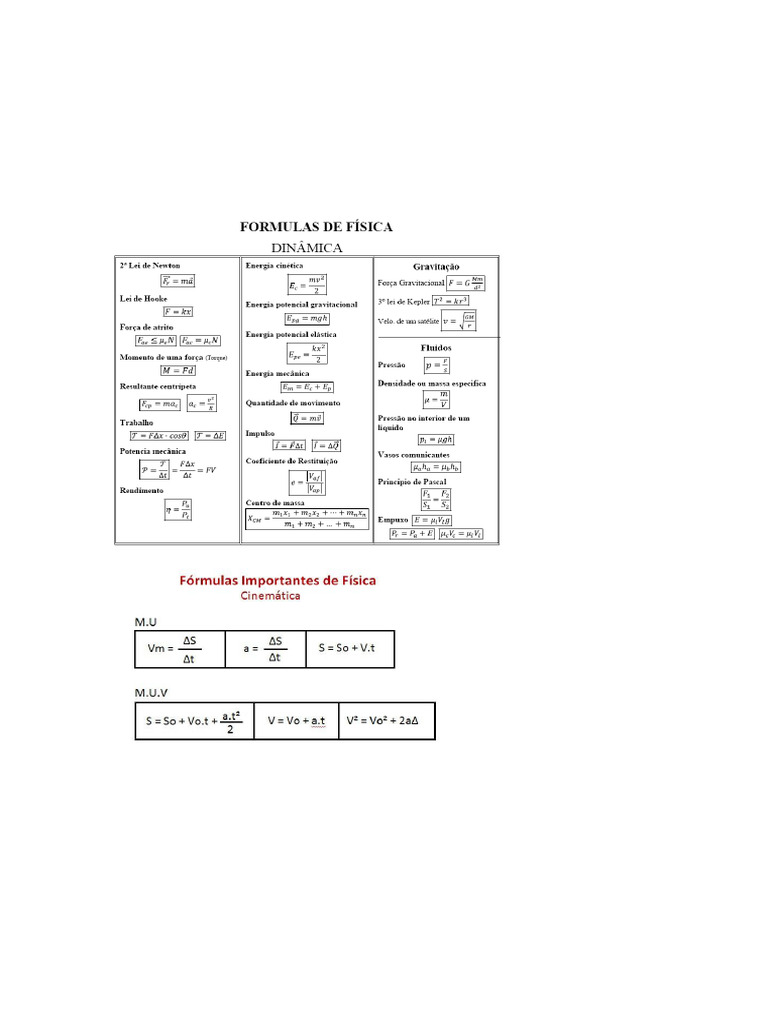 Formulas Fisica | PDF